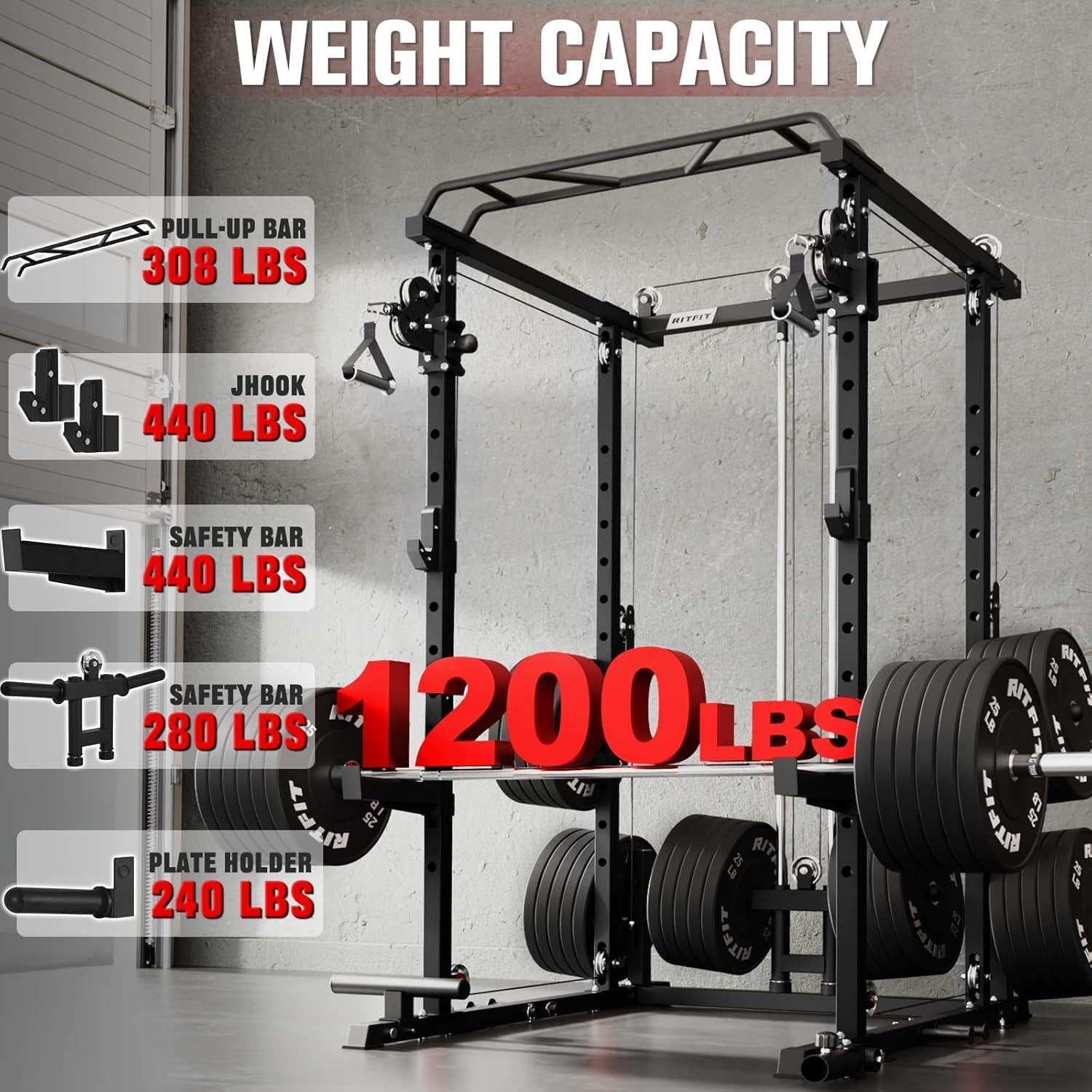 Power Cage Home Gym Package with Cable Crossover System | 1200LBS Power Rack, Weight Bench, Olympic Barbell & 230LBS Bumper Plates — All-In-One Home Gym