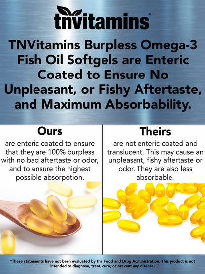 Burpless Omega 3 Fish Oil 2000Mg Enteric Coated Softgels with Epa Dha Wild Caught Purified Omega 3 Fatty Acid Supplements Mercury Free, Count 90