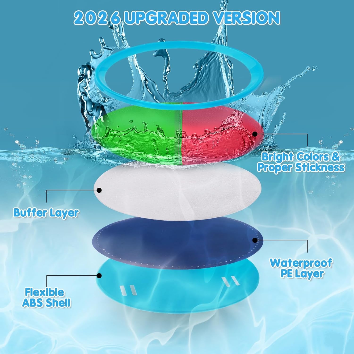 Toss and Catch Ball Game Outdoor Toys for Kids Yard Games Beach Toys outside Games for 3 4 5 6 7 8 9 10 Year Old Boys Girls (Upgraded) | Beach Pool outside Yard Camping Games for Kids & Family, 3 4 5 6 7 8 9 10 11 12+ Year Old Boys Toys Birthday & Holiday Gifts