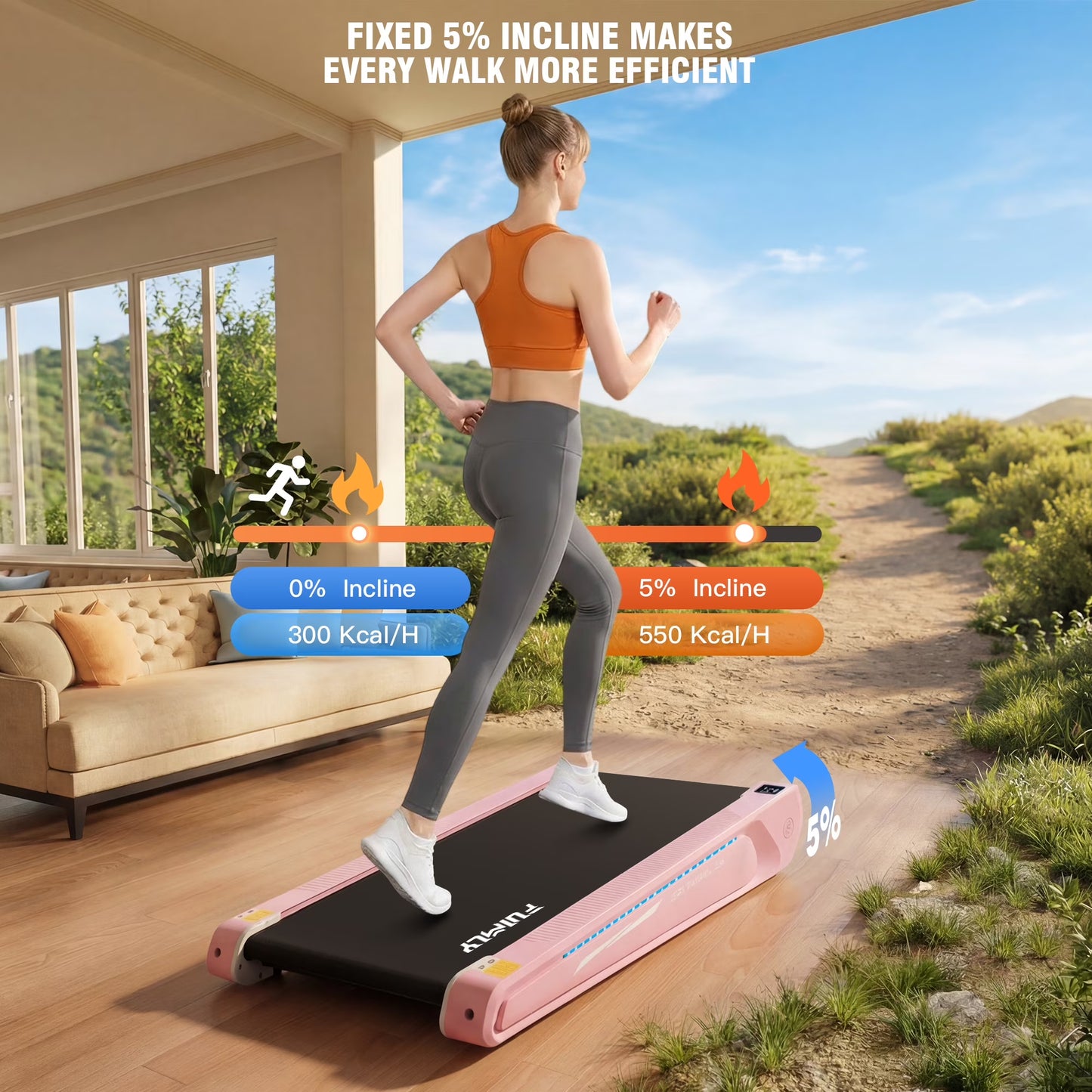 Walking Pad 2.5HP Brushless Motor 300Lbs Weight Capacity,Portable under Desk Treadmill with App Remote Control,Low-Noise Desk Treadmill in LED Display,Installation-Free
