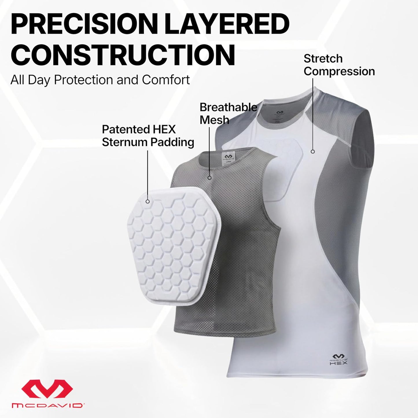 HEX Chest Protector Shirt Heart Guard Sternum Compression Padded Shirt for Football, Lacrosse, Softball Rugby - Youth