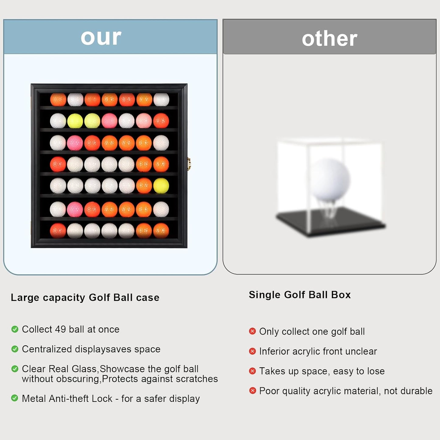 49 Golf Ball Display Case Lockable - Golf Ball Holder Gift for Golf Enthusiasts - Golf Ball Display Rack Cabinet for Wall Mount Real Glass Door, Black