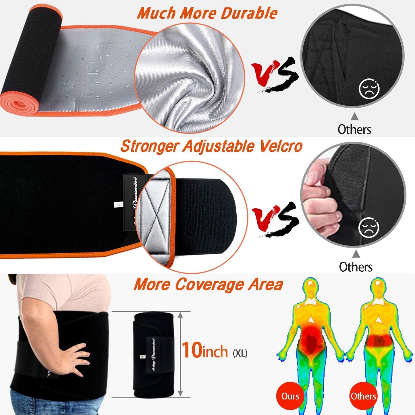 Waist Trainer for Men Women Belly Fat, Sweat Belt Band | Sweat-Enhancing Waist Trimmer, Stomach Wrap, Slimming Body Shaper, Adjustable Fit, for Gym High-Intensity Training & Workouts