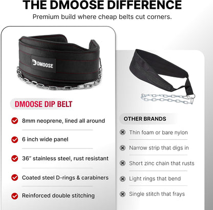 Dip Belt for Weight Lifting, Pullup, Squats & Dips - 36" Robust Steel Chain, Comfortable Neoprene Padding Supports 350Lbs - Gym Weight Belt for Strength Training Workout & Weightlifting